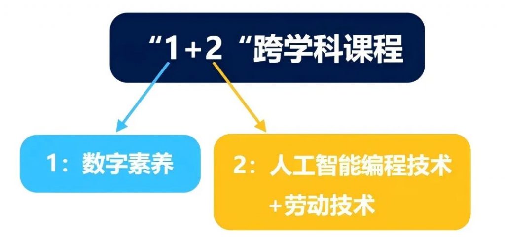 此图像的alt属性为空；文件名为990f9c69379cae772778740e2b8cc621-sz_281008-1024x487.jpg